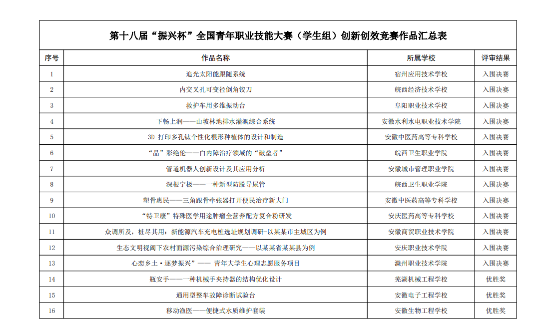 图五.png