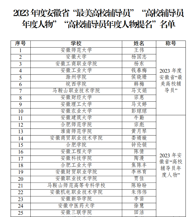 微信图片_20231127103645.png