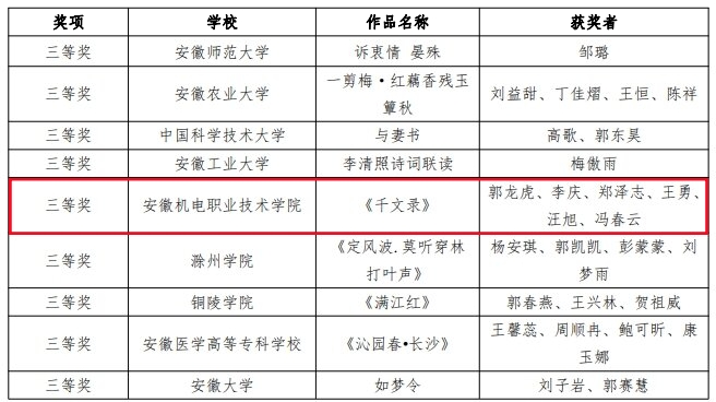 三等奖.jpg